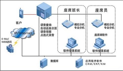 产品信息