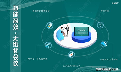 科技创新 引领前沿 国网洛阳电力开启高效智能无纸化会议系统